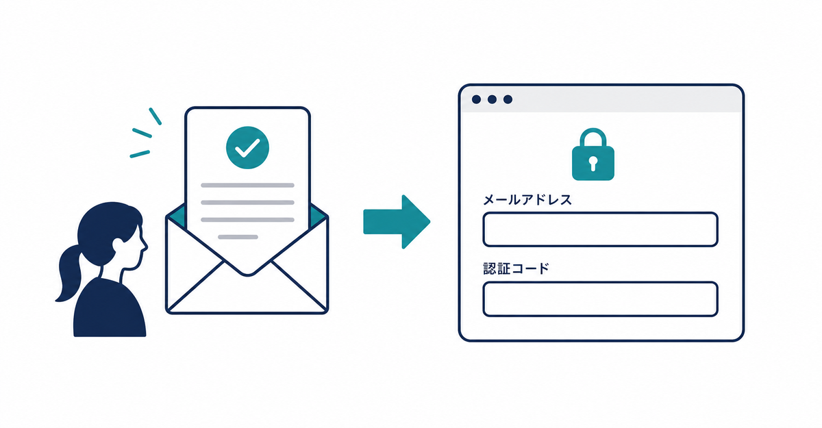 既存顧客への移行案内と新しいログイン画面のイメージ